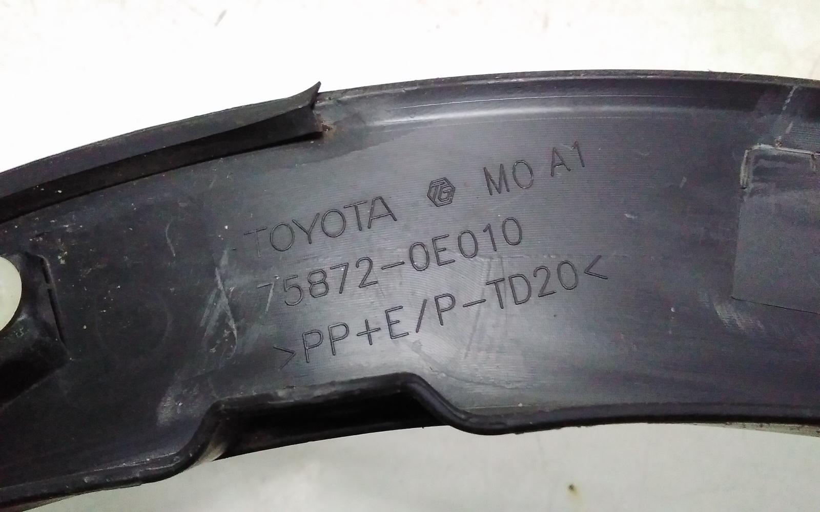 View Auto part Wheel Arch Flare Toyota Kluger 2014
